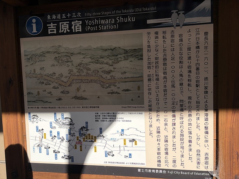 吉原宿案内看板内容